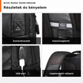 Arctic Hunter Vonda hátizsák reszletek 1